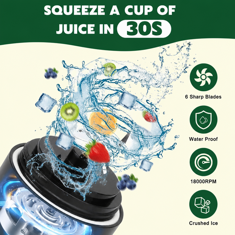 Compact 20oz USB-C Rechargeable Blender – Portable Personal Juicer for Shakes & Smoothies