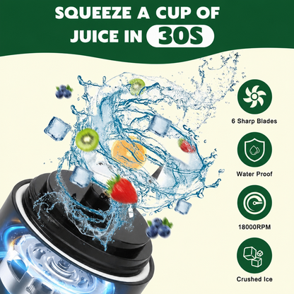 Compact 20oz USB-C Rechargeable Blender – Portable Personal Juicer for Shakes & Smoothies